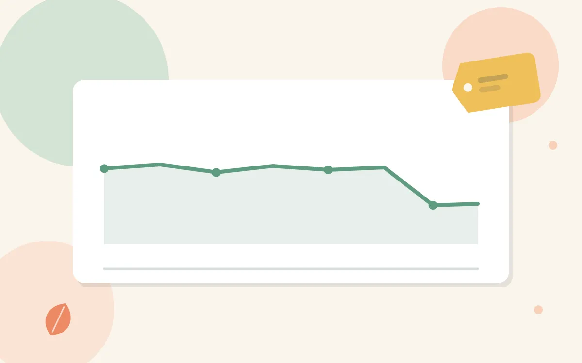 Chart of a price changing over several weeks with a price tag beside it
