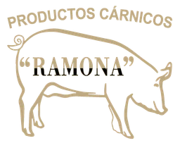 Cárnicos Ramona