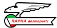 Raphadesmoparts