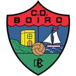 CD Boiro